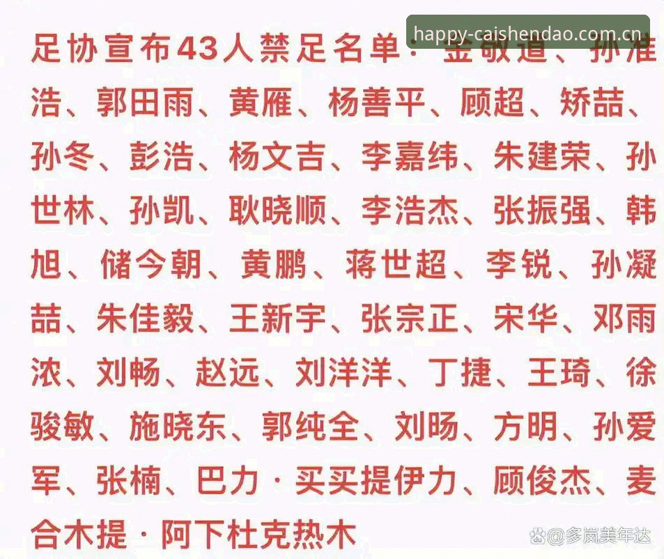 足协第三批禁足名单深度解读教程：从财神到棋牌视角看中国足球反腐